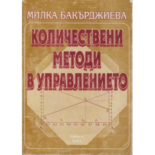 Количествени методи в управлението
