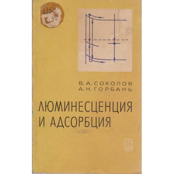 Люминесценция и адсорбция