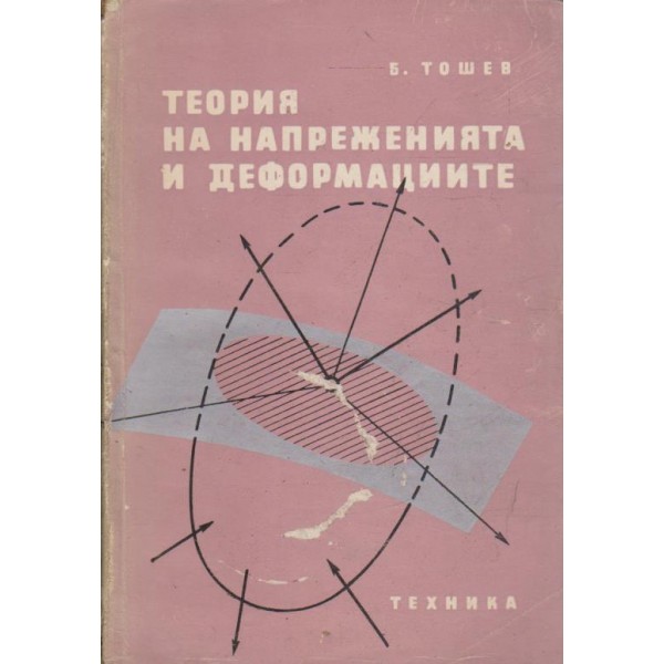 Теория на напреженията и деформациите