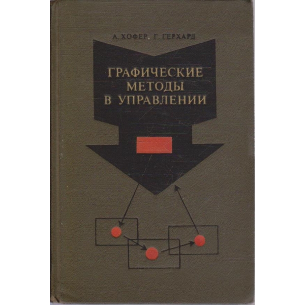 Графические методи в управлении