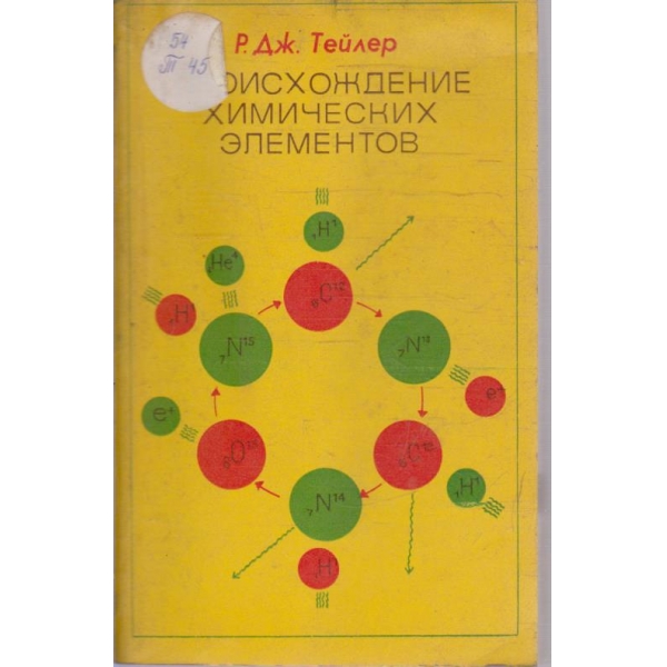 Происхождение химических елементов