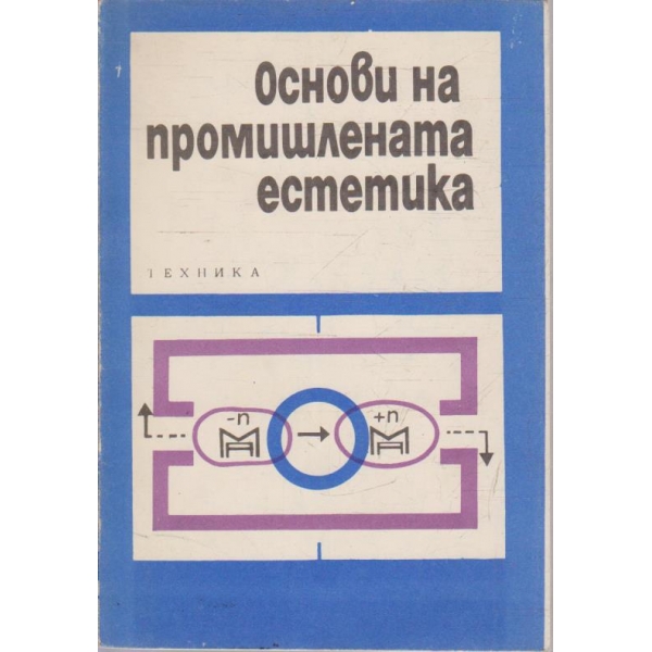 Основи на промишлената естетика