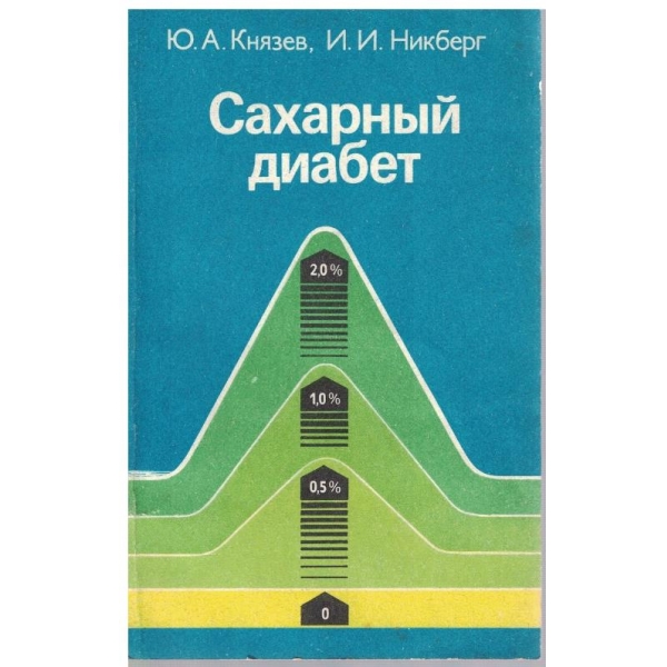 Сахарний диабет