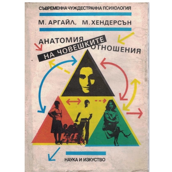 Анатомия на човешките отношения