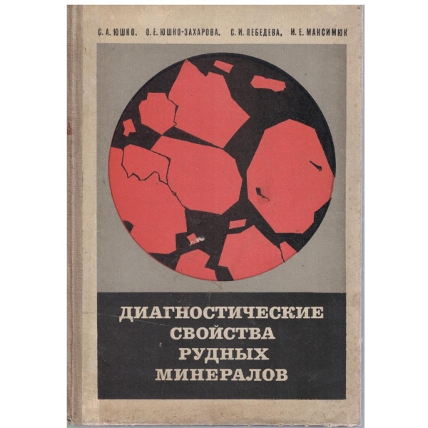 Диагностические свойства рудних минералов
