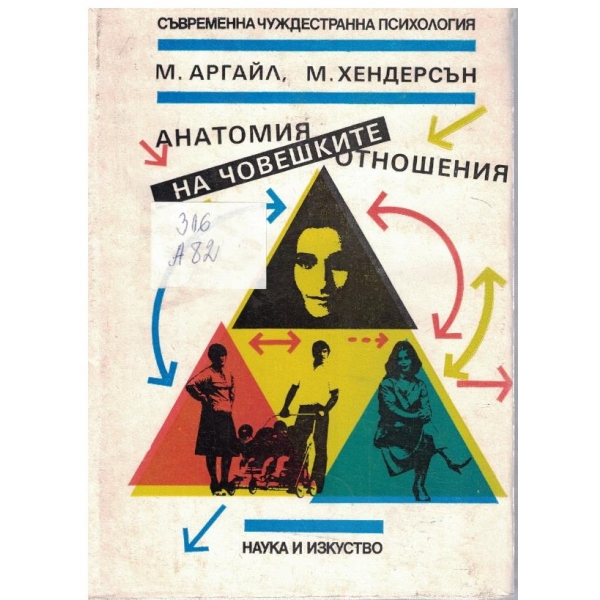 Анатомия на човешките отношения