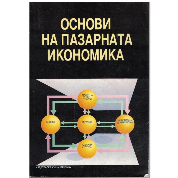 Осн ови на пазарната икономика