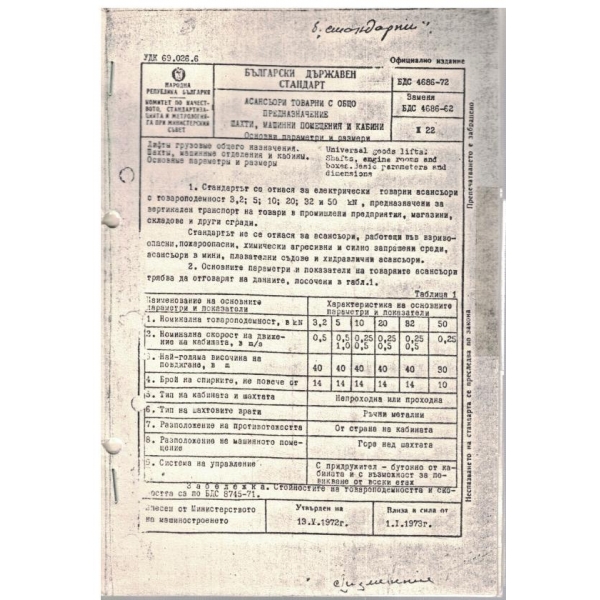 БДС 4686-72 Асаньори товарни