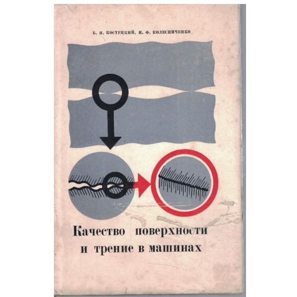 Качество поверхности и трение в машинах