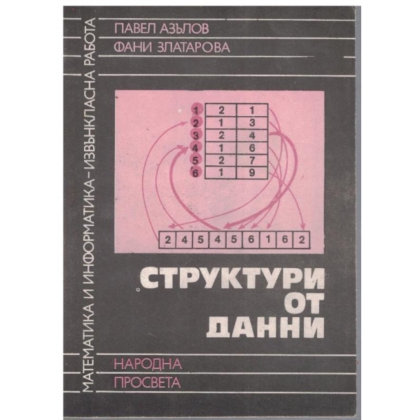 Структури от данни